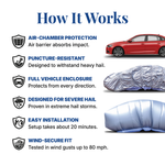 HailProtector three power options - AC wall outlet, 12V car adapter, and rechargeable battery pack