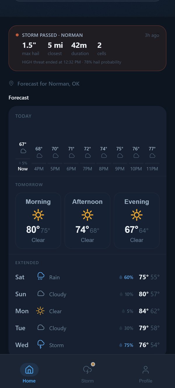 Multi-location dashboard with three cities monitored